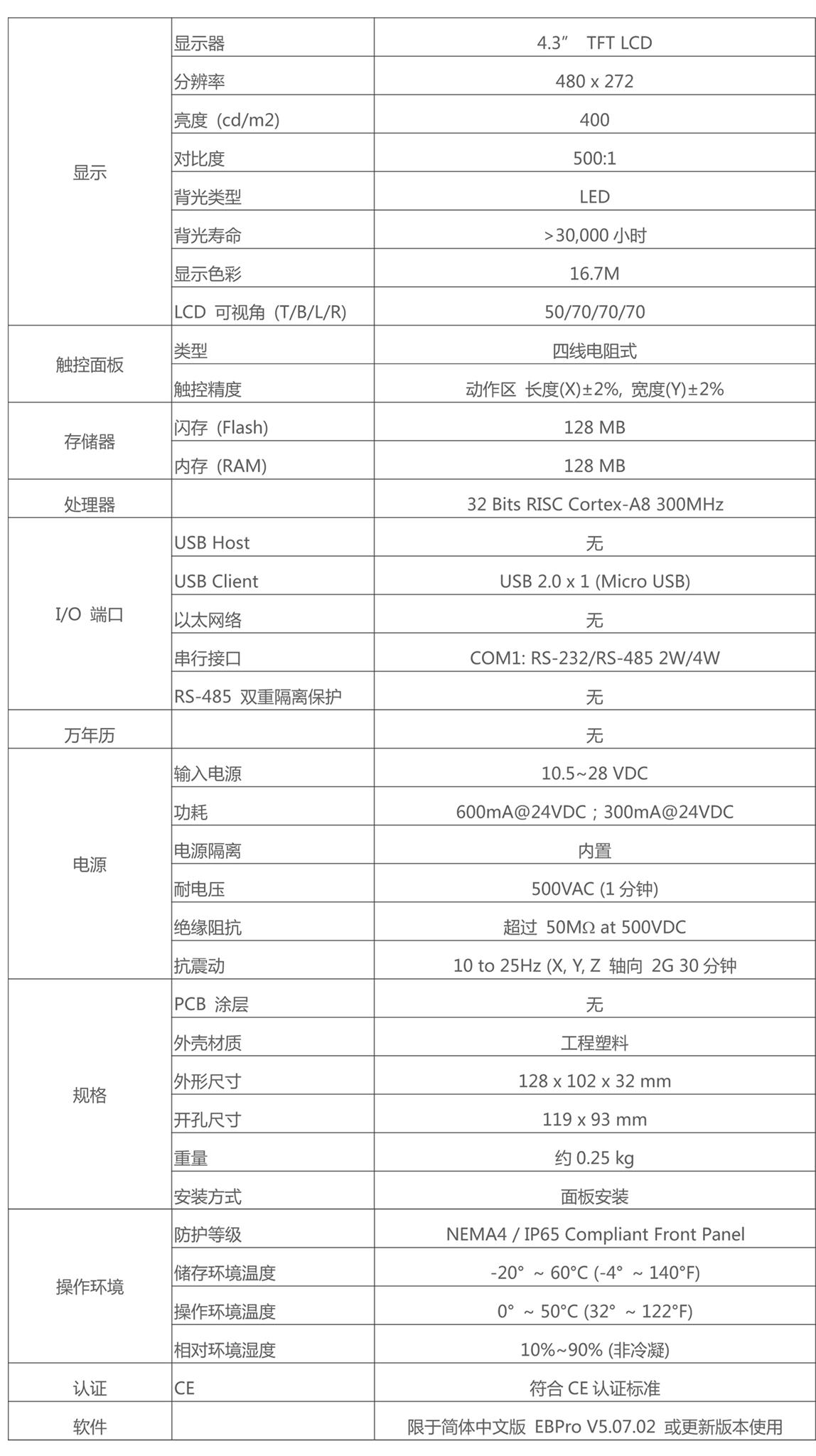 D:\威綸通產(chǎn)品\TK6051iP\TK6051iP.jpg